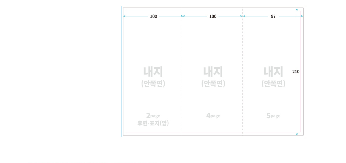 리플릿 작업방법